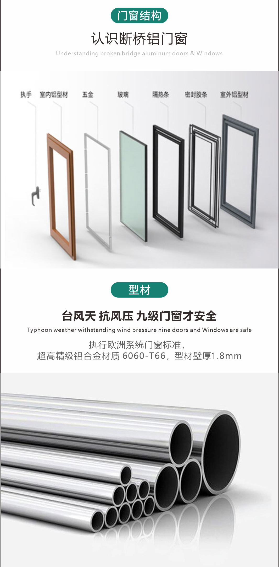 96系列內開內倒鋼紗一體窗_03.jpg