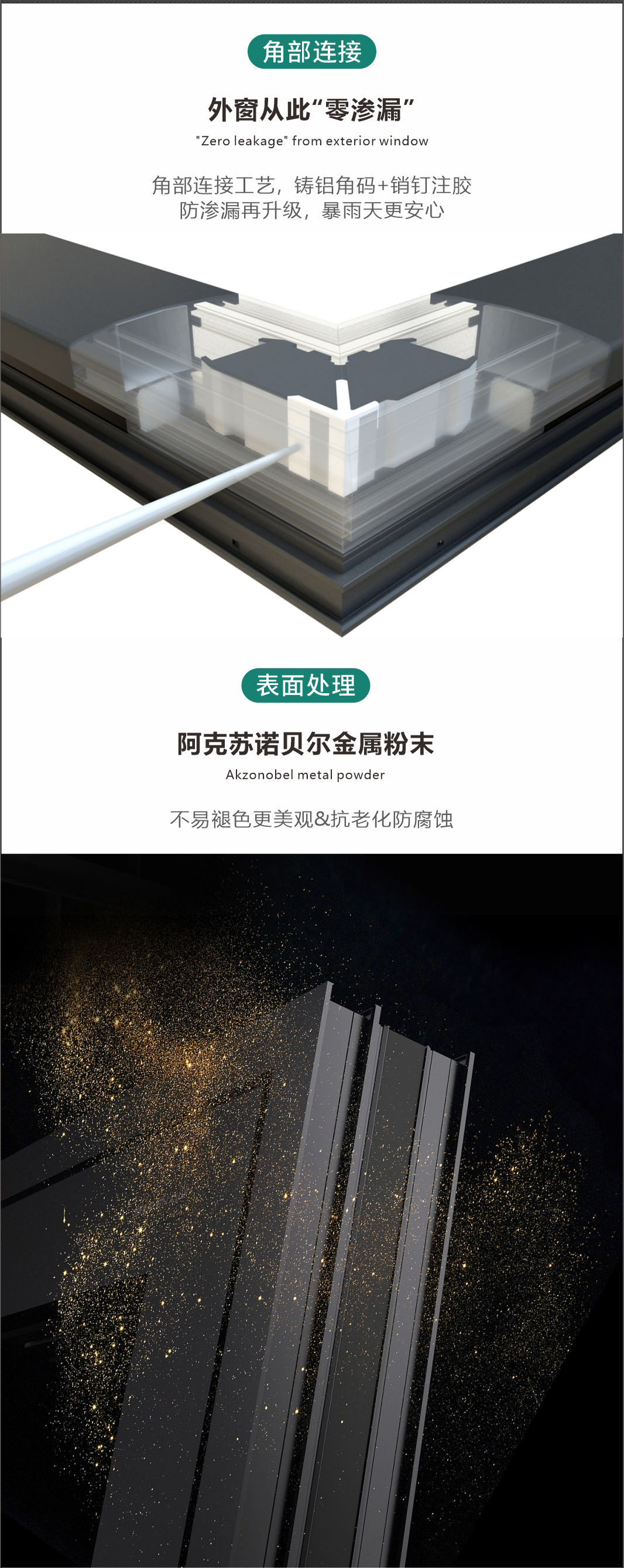 96系列內開內倒鋼紗一體窗_06.jpg