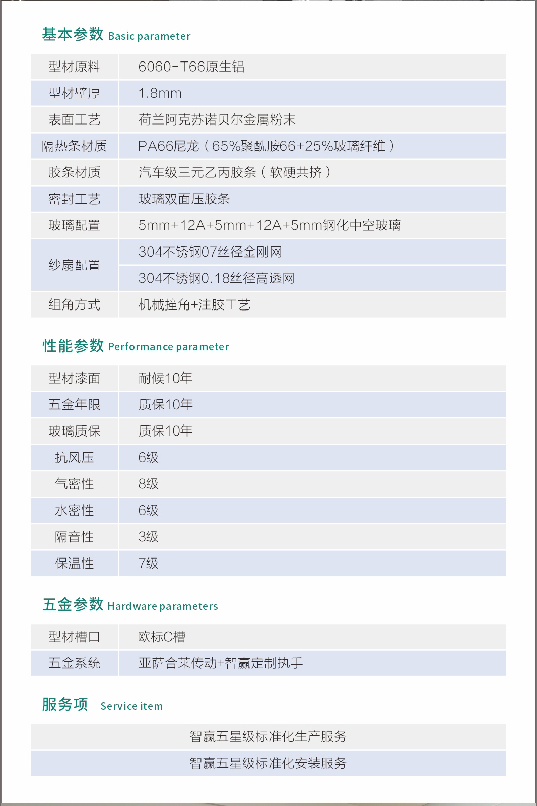 96系列內開內倒鋼紗一體窗_09.jpg
